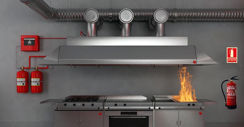 Extinção Automática